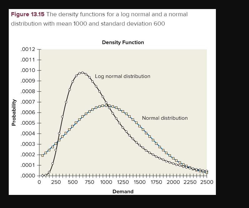 Flextrola, Inc., an electronics systems