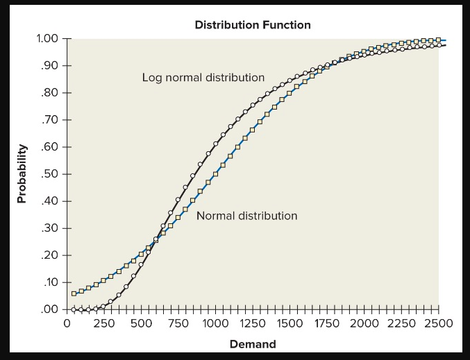 Flextrola, Inc., an electronics systems