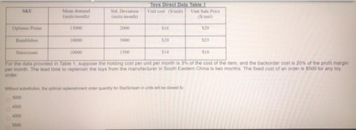 do this instead Toys Direct Date Tablet Sale Men