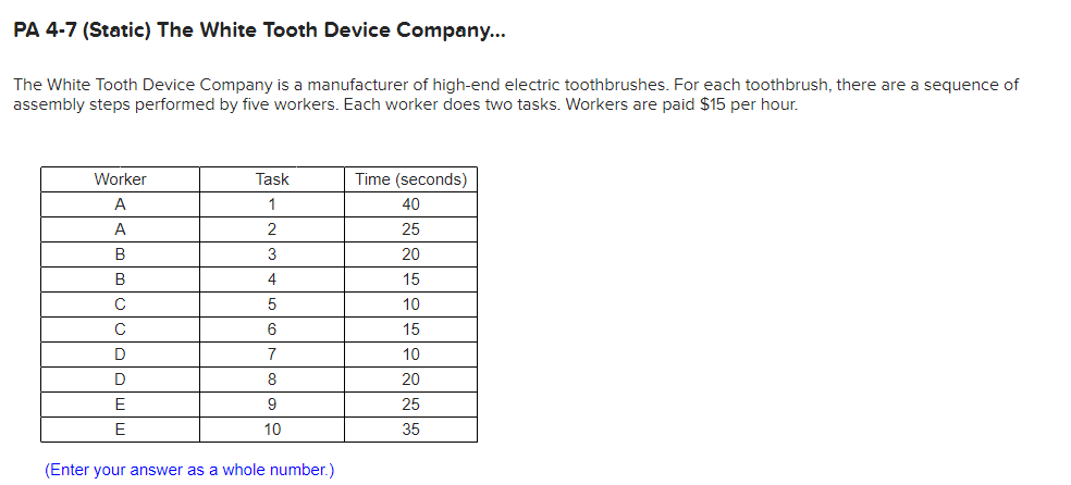 PA 4-7 (Static) The White Tooth Device Company...