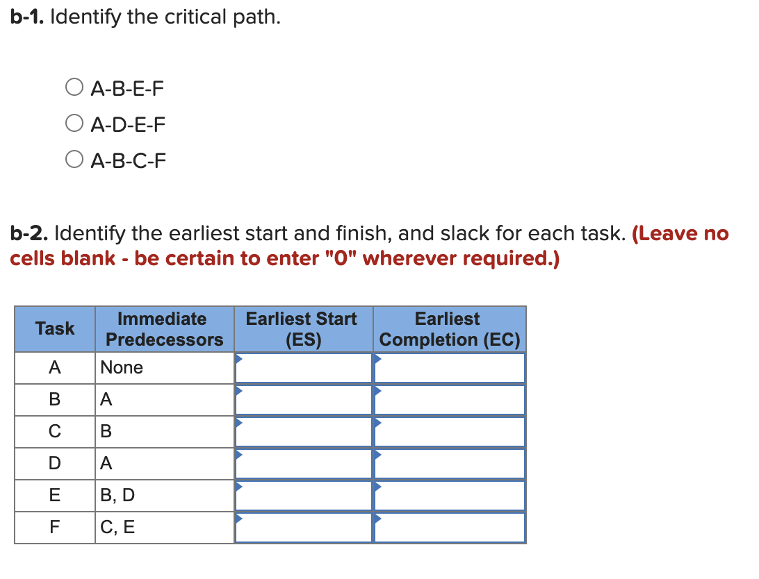 Consider the following information about a small