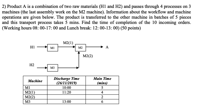 2) Product A is a combination of two raw