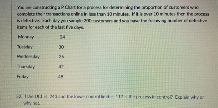 You are constructing a P Chart for a process for
