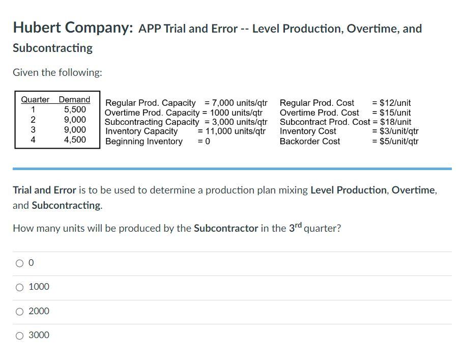 Hubert Company: APP Trial and Error -- Level