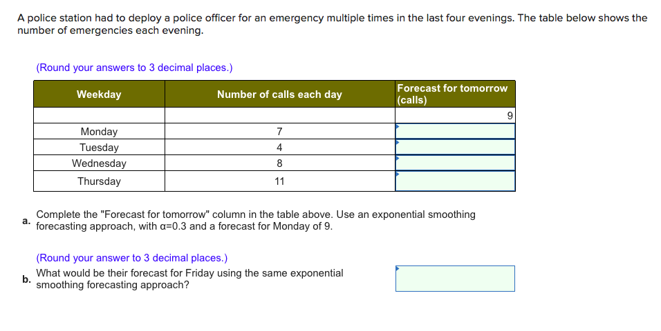 A police station had to deploy a police officer