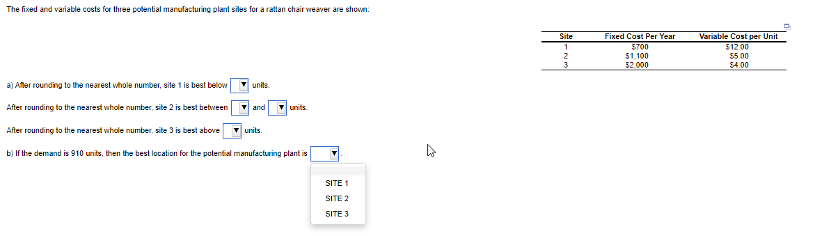 The fixed and variable costs for three potential