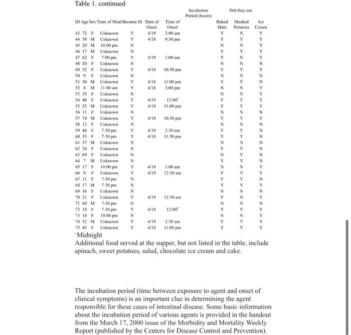6:30 pm 6:30 pm Z 7:30 pm 7:30 pm 7:30 pm 10:00