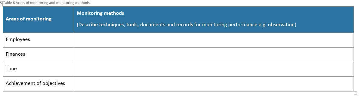 You are the Event Manager of ABC PYT LTD. Your