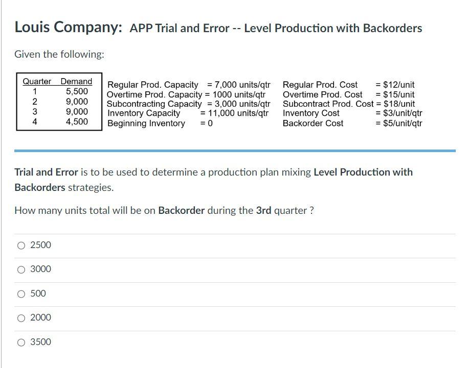 Hubert Company: APP Trial and Error -- Level