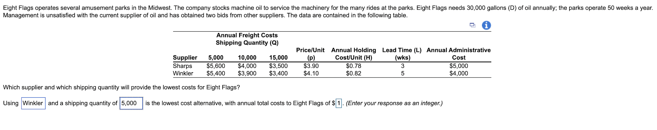 Eight Flags operates several amusement parks in
