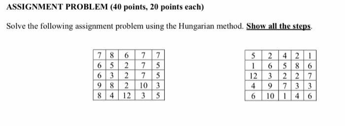 ASSIGNMENT PROBLEM (40 points, 20 points each)
