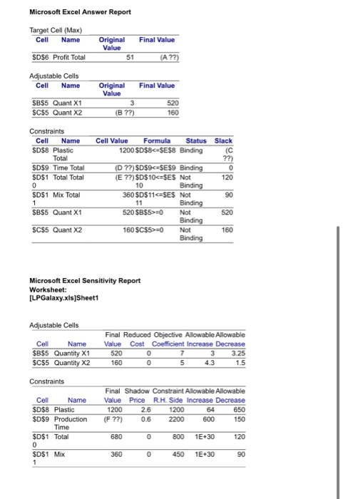The Microsoft Excel answer report is the