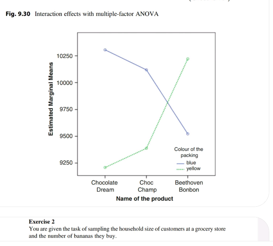 that is all information about the question please