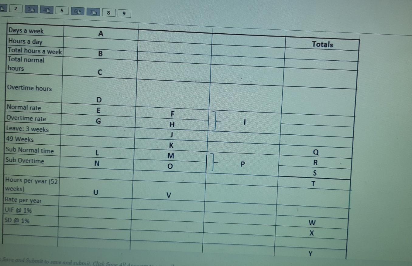 QUESTION 5 You are working as a teacher while