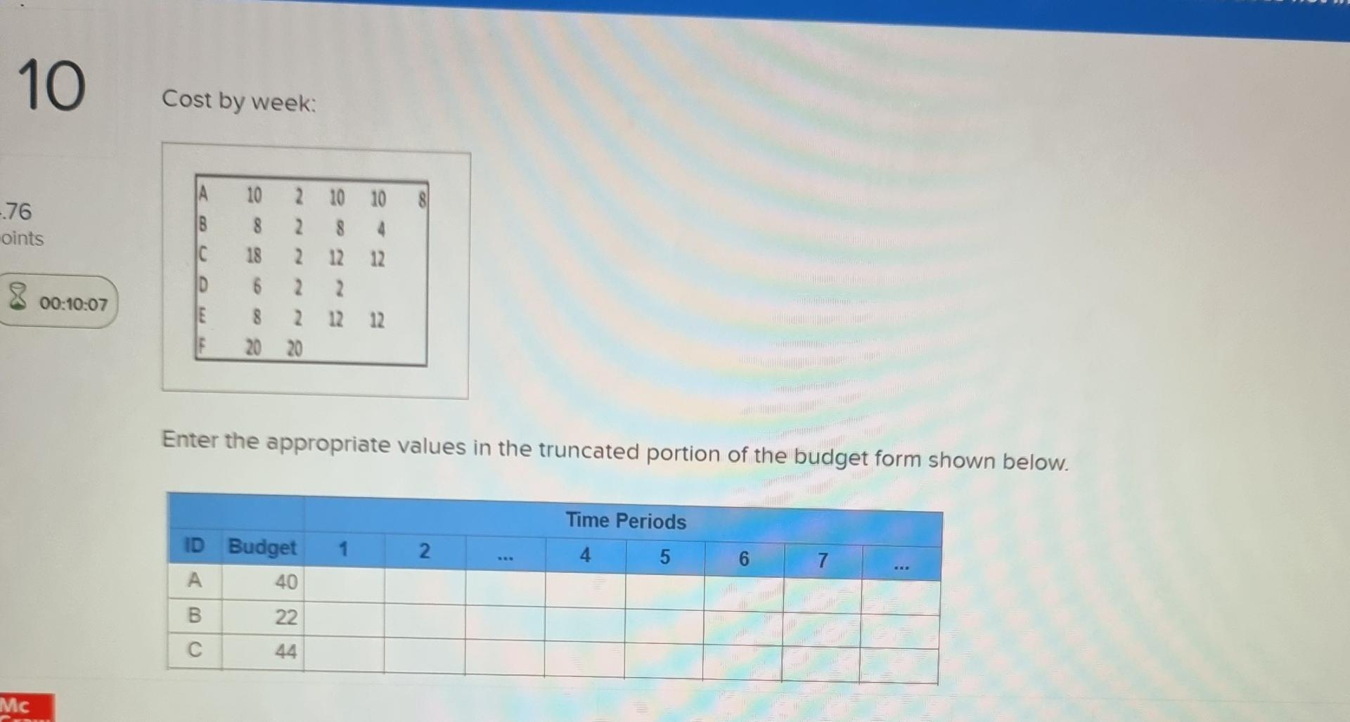 10 Given the time-phased work packages and