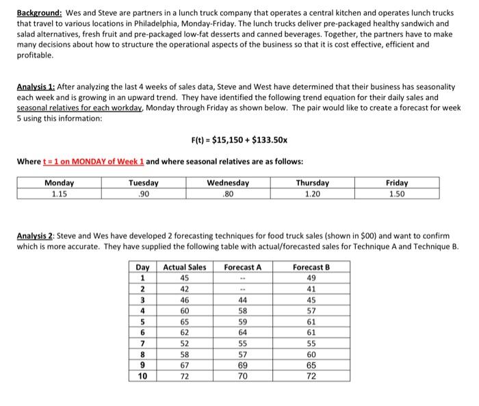 34 Can you write the complete steps? Background: