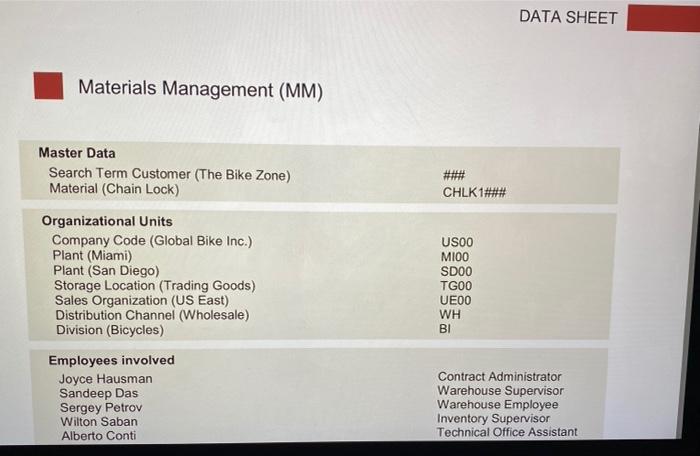 Material Management Exercise 2 Q1. What are the