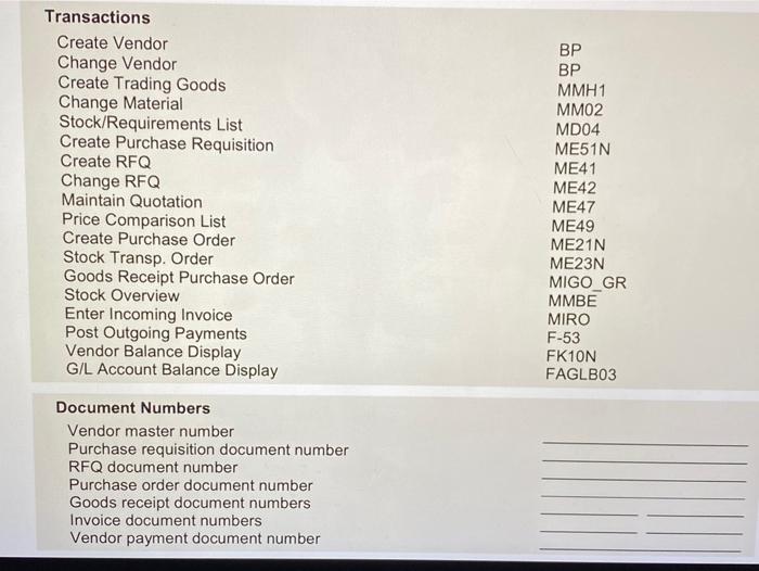 Material Management Exercise 2 Q1. What are the