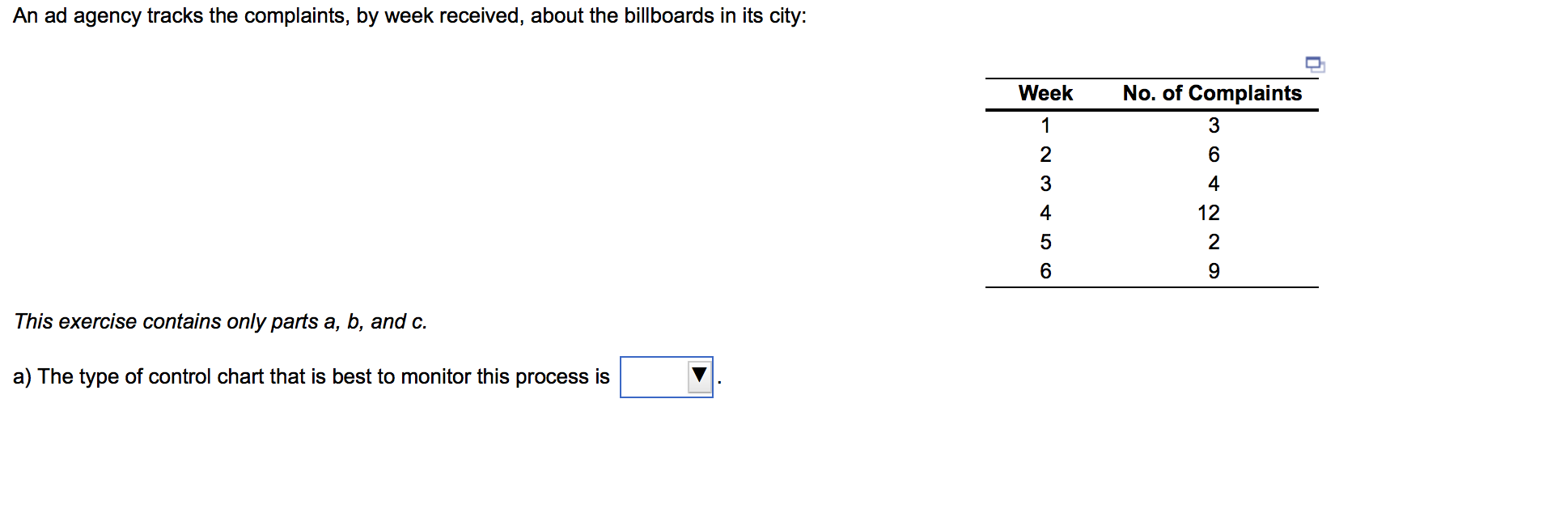 Using Z=3 the control chart limits are: UCLc=?