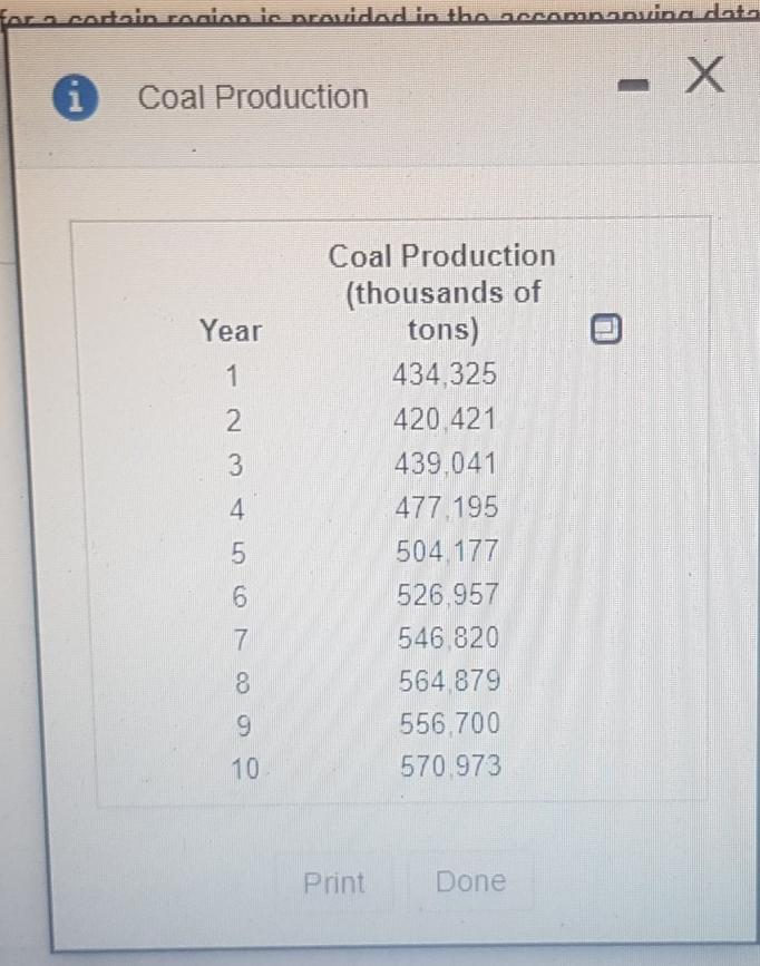 please please solve this perfectly and urgently.