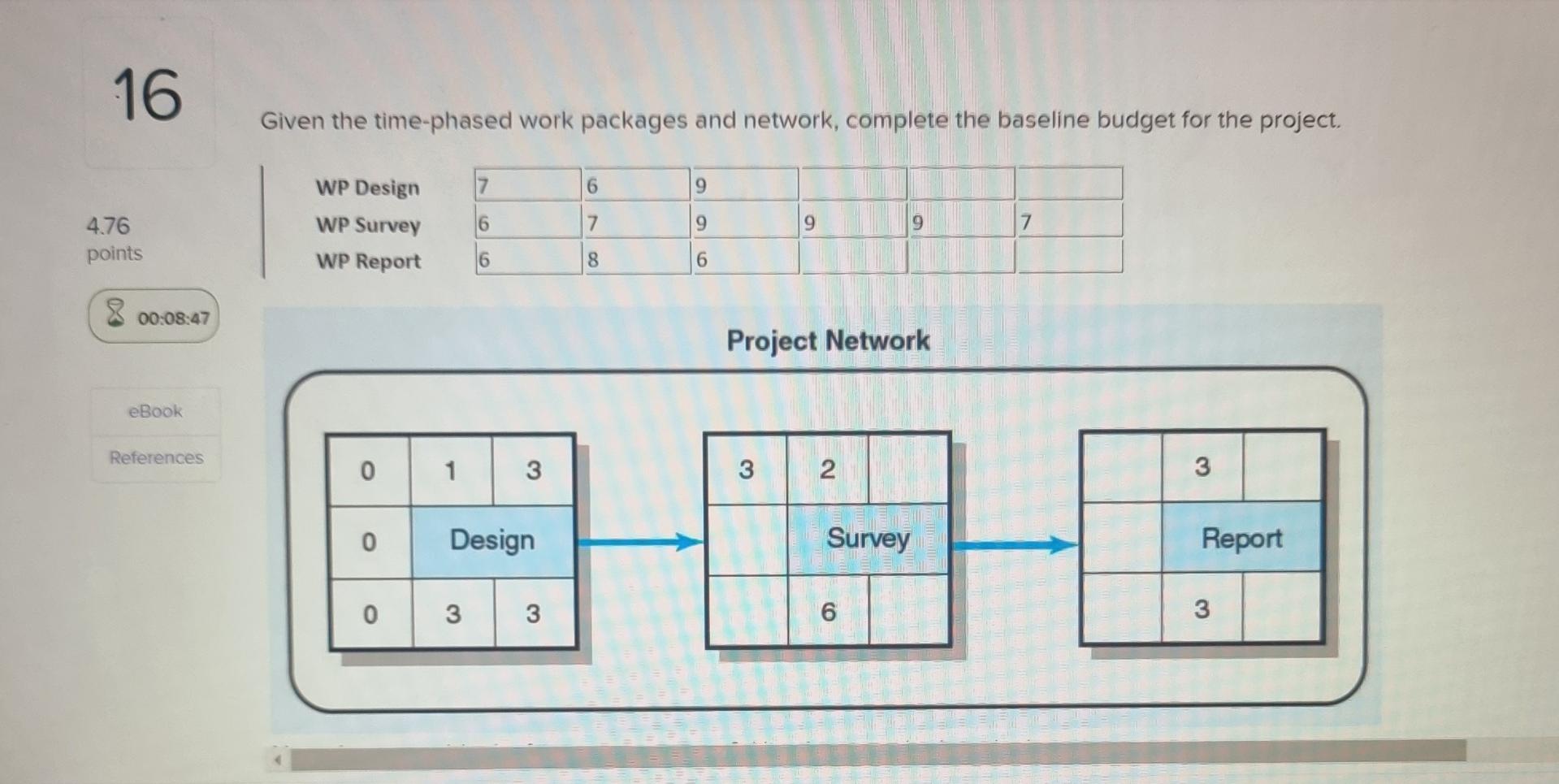 16 Given the time-phased work packages and