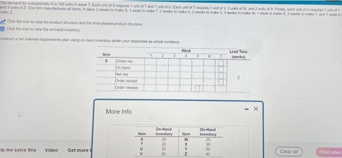 S (gross req, on hand, net req, order receipt,