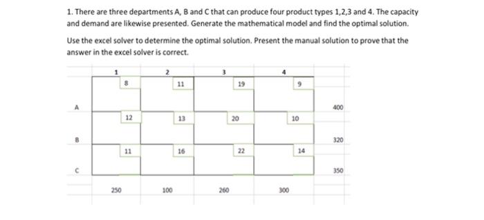 please do explain the answer on excel solver.