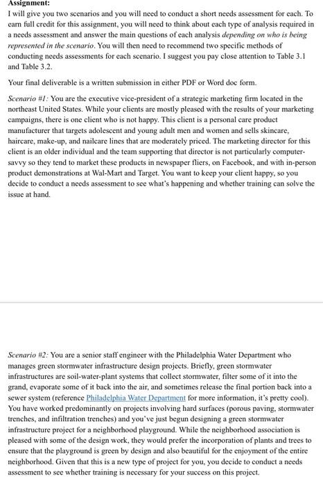 Background Information: Effective training