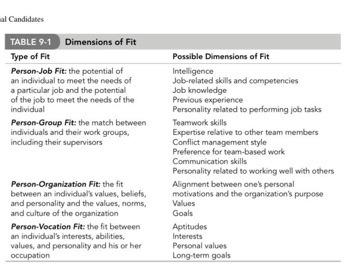 Background Information: Effective training