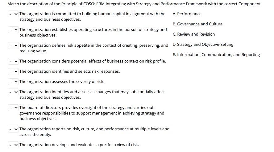 Match the description of the Principle of COSO: