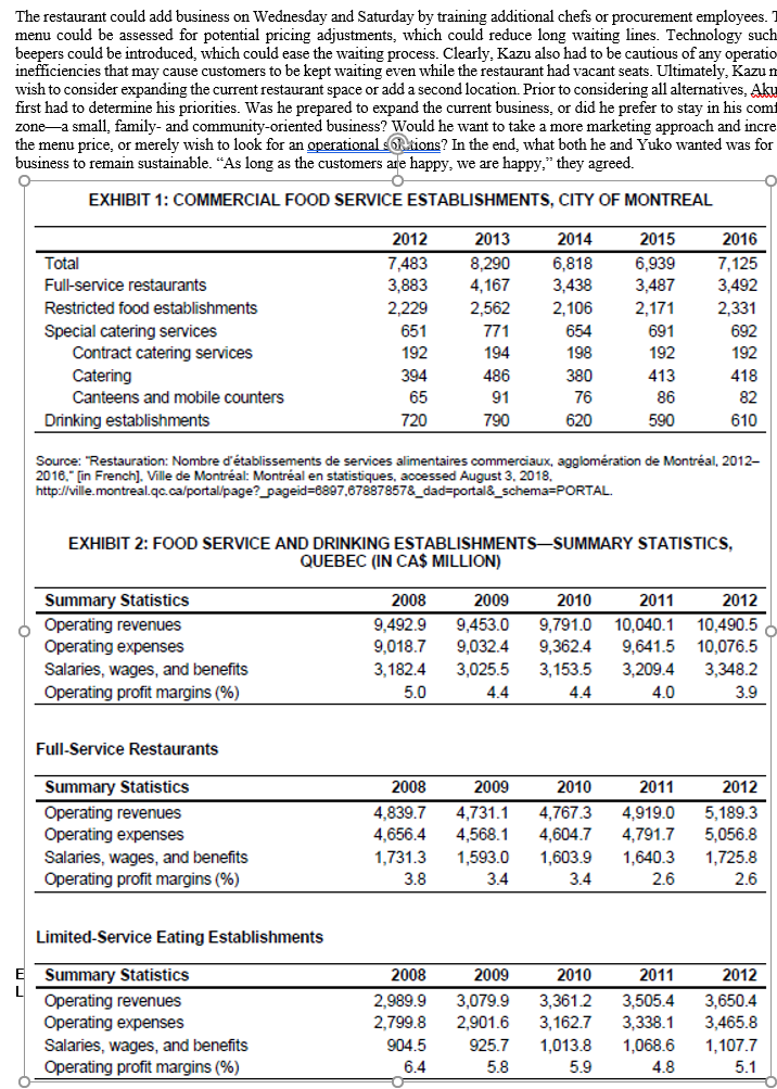 Case analysis and Operations 1. Develop a service