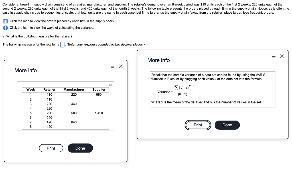 a. What is the bullwhip measure for the retailer?