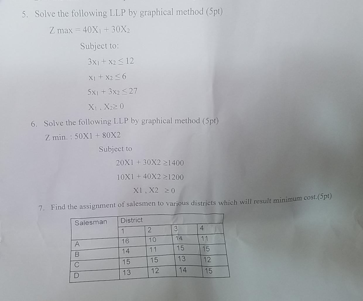 5. Solve the following LLP by graphical method
