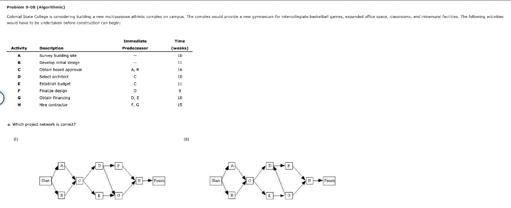 Problem 9-08 (Algorithmic) Calonial State Callege