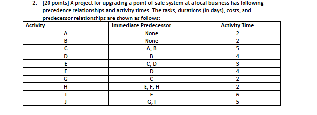A project for upgrading a point-of-sale system at