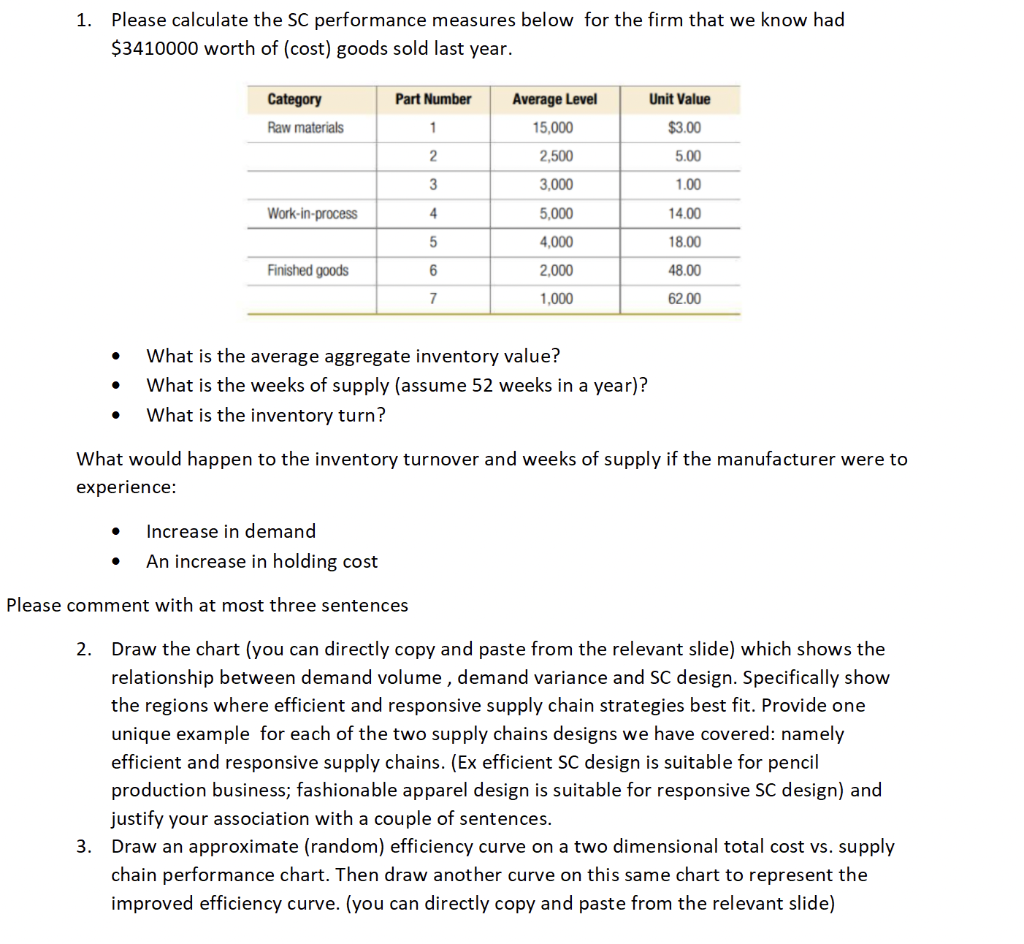 This three question for first graph so do it all