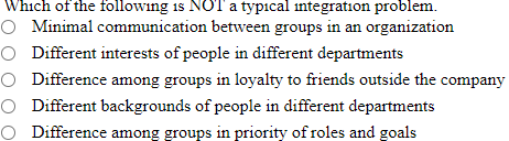 The Stages of Organzational Growth and Cris1s