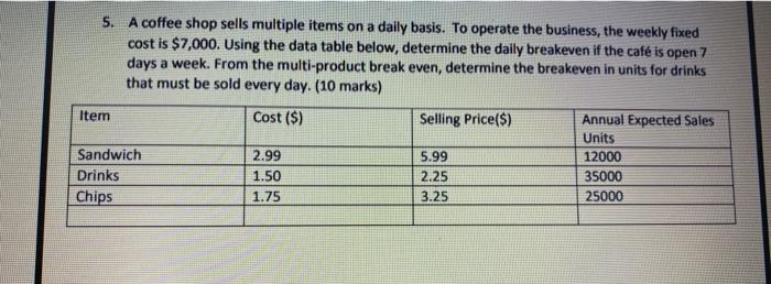 5. A coffee shop sells multiple items on a daily