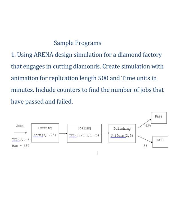 Sample Programs 1. Using ARENA design simulation