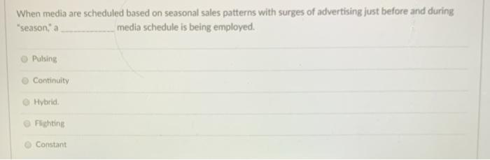 When media are scheduled based on seasonal sales