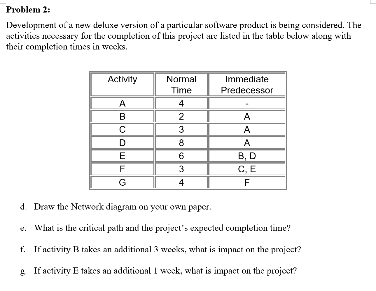 Problem 2: Development of a new deluxe version of
