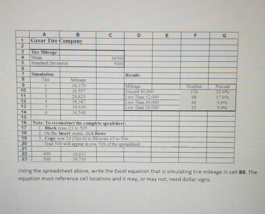 C D E F B Grear Tire Company Tire Mileage No