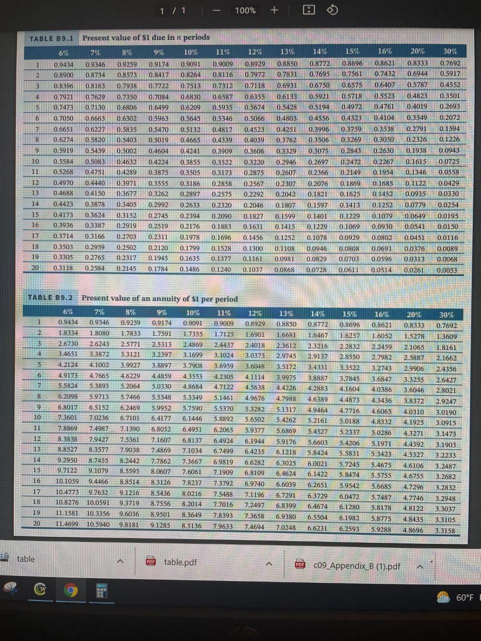 WesternGear.com is expected to have operating