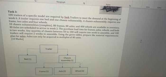 Paragraph E Styles VE Task 3: 100 trailers of a