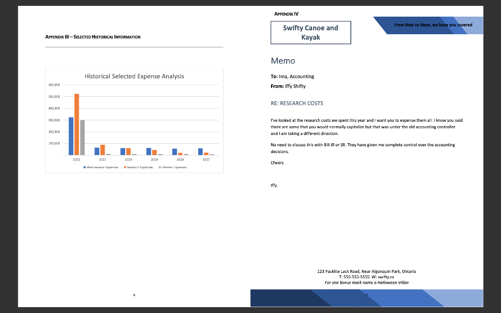 SWIFTY CANOE AND KAYAK APPENDIX 1 SCK INFORMATION