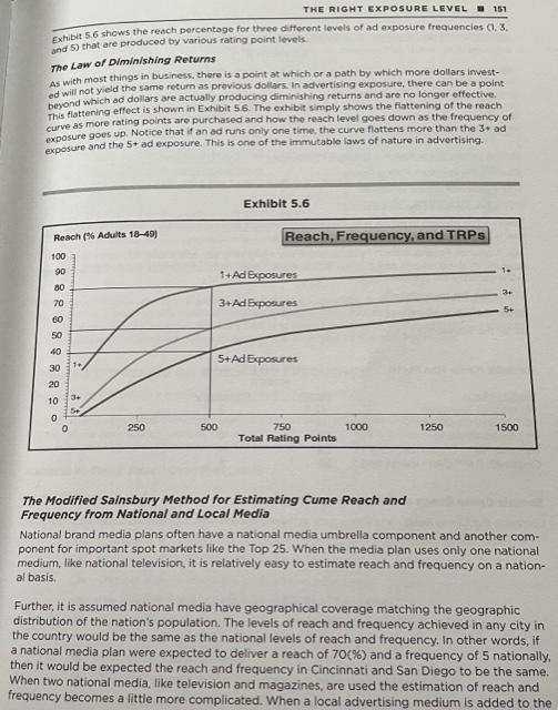 Please answer all questions and fill in all