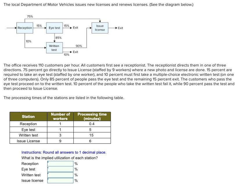I need help with this please! Thanks in advance!