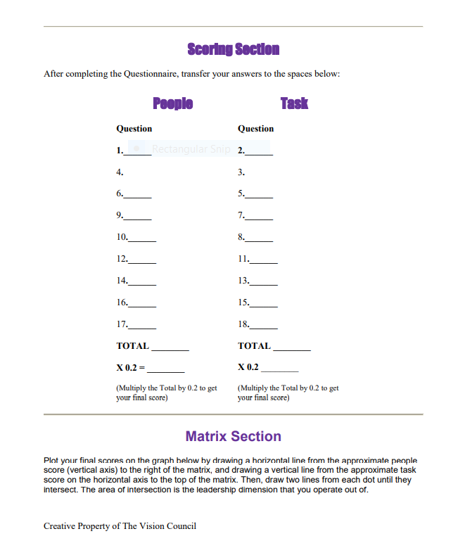 The Blake and Mouton Managerial Grid never 0 1 4
