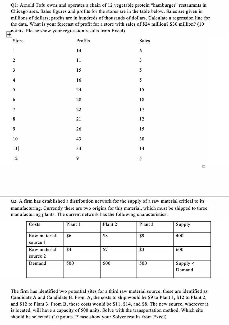 Q1: Arnold Tofu owns and operates a chain of 12