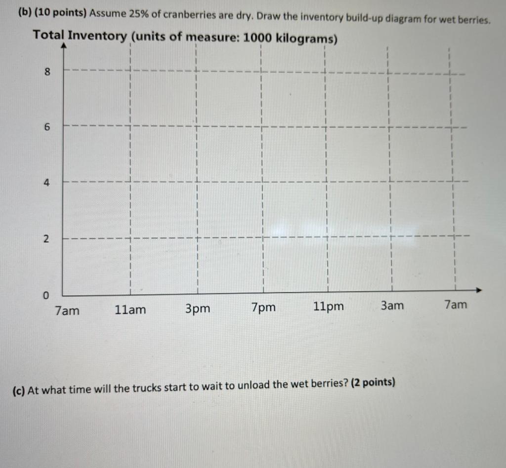 PLEASE ANSWER IT'S ALL OF THESE ONLY ONE QUESTION